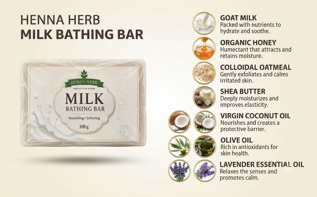 Milk Bathing Bar