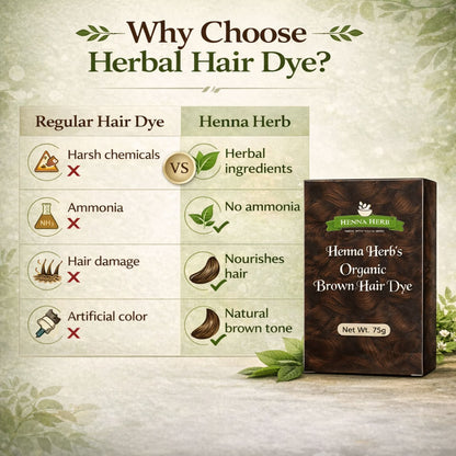 ORGANIC BROWN HAIR DYE