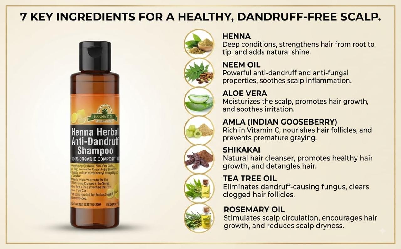 ANTI DANDRUFF SHAMPOO BY HENNA HERB