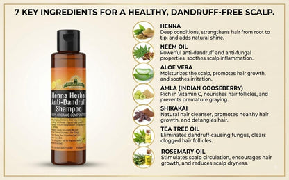 ANTI DANDRUFF SHAMPOO BY HENNA HERB