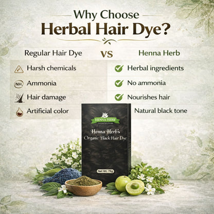 Hair Dye