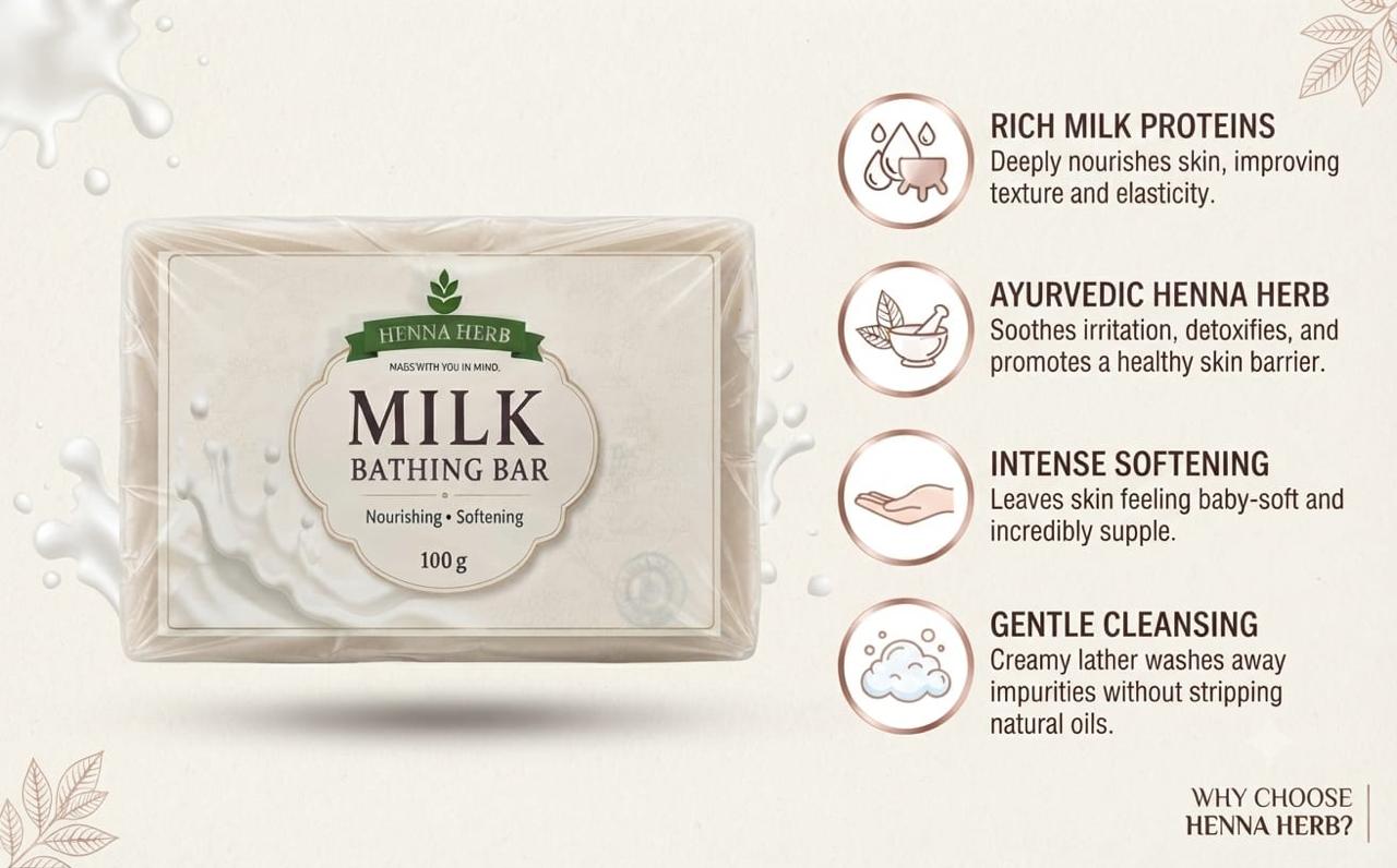 Milk Bathing Bar