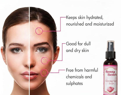 GLOWING TONER