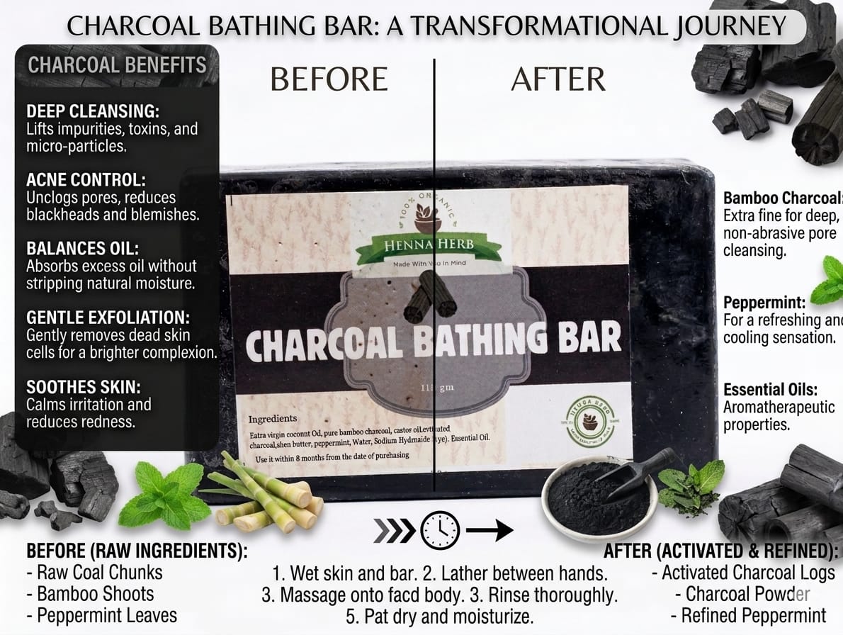 Charcoal bathing bar