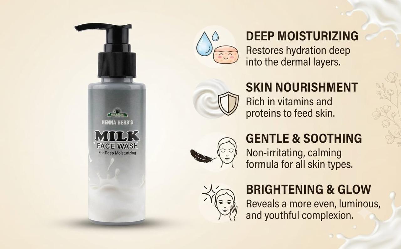 MILK FACE WASH