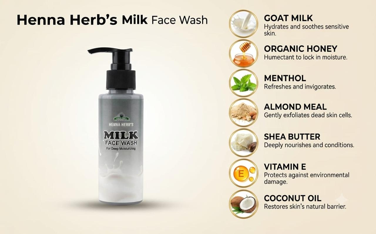 MILK FACE WASH