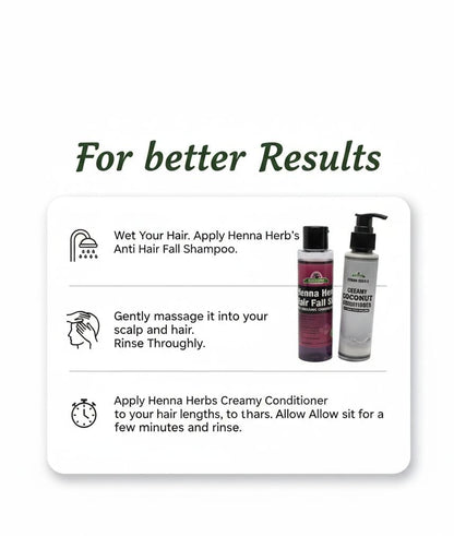 ANTI HAIR FALL AND GLOSSY HAIR COMBO